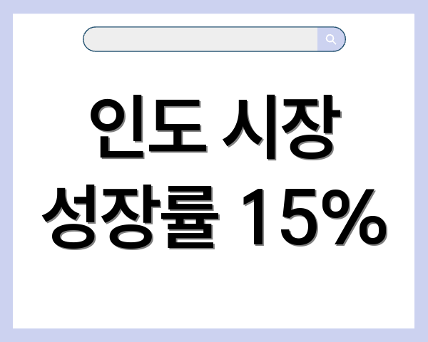 인도 시장 성장률 15%
