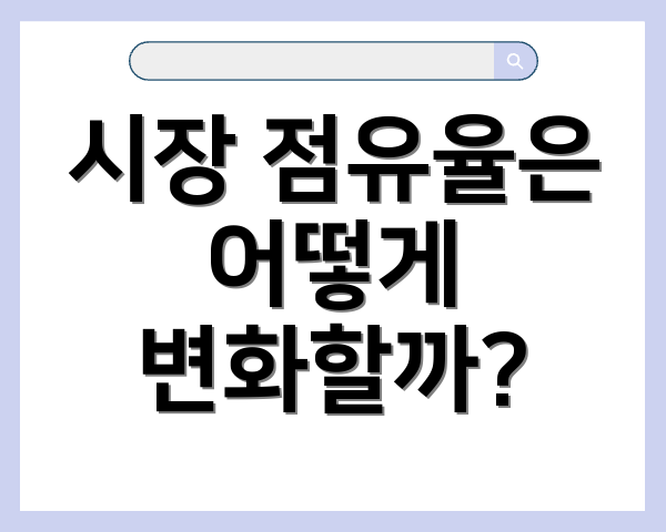 시장 점유율은 어떻게 변화할까?